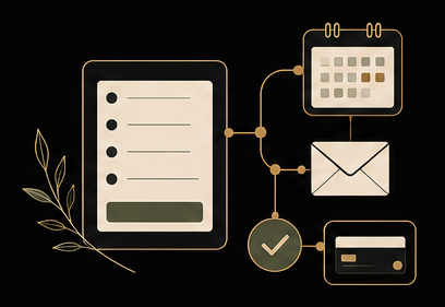 Illustration of forms, bookings, email notifications and payments connected in one workflow
